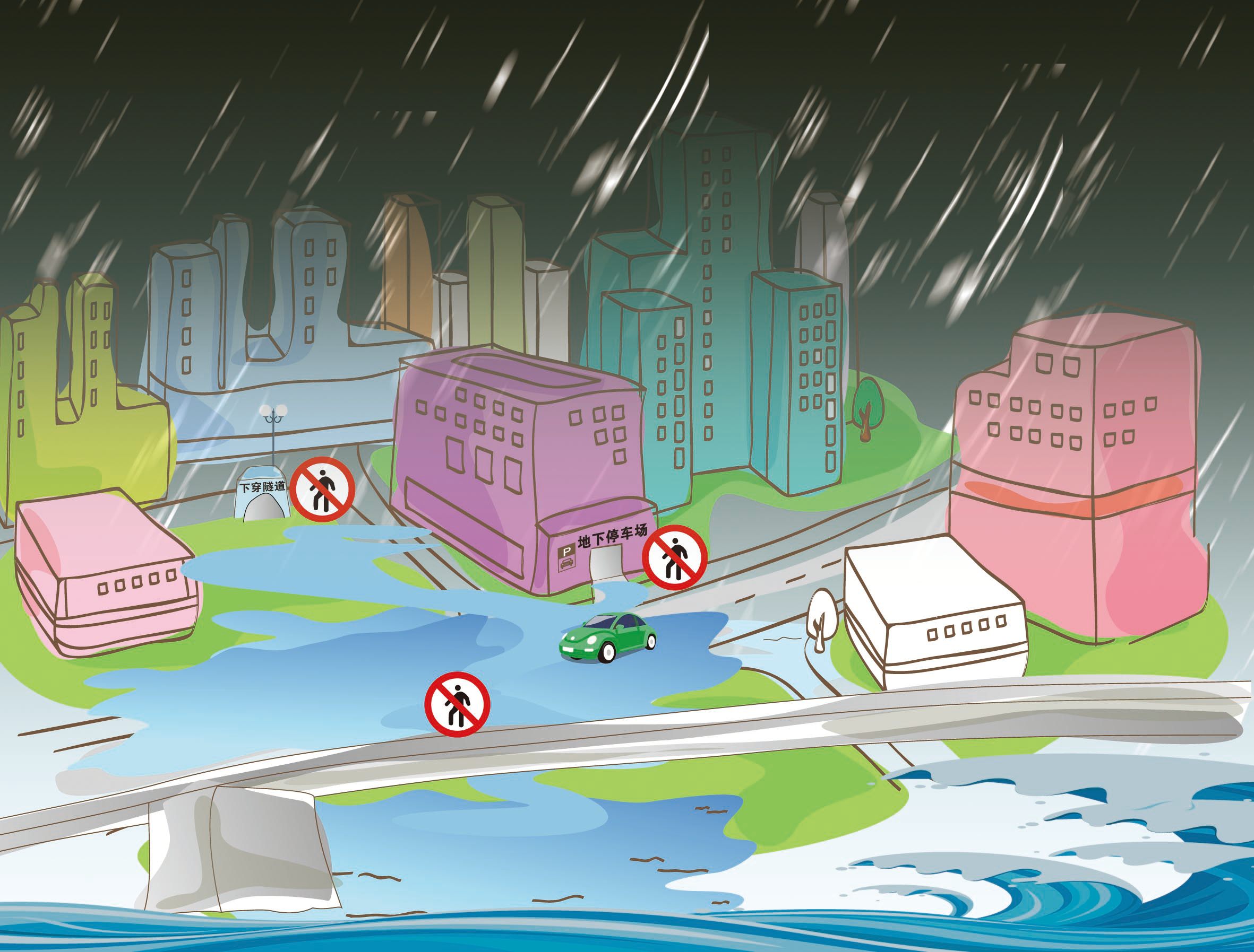 城市洪涝时如何避险